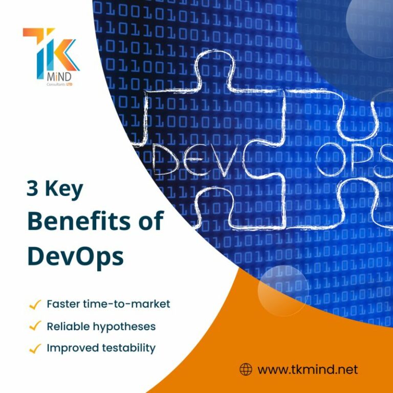 Streamline Business Processes and Drive Efficiency with DevOps: The Transformative Power of TKMind